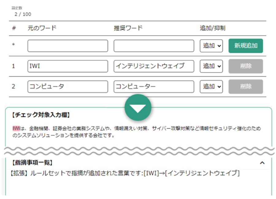 IWI日本語校正ツールは専門用語を登録するだけで校正機能をカスタマイズできます